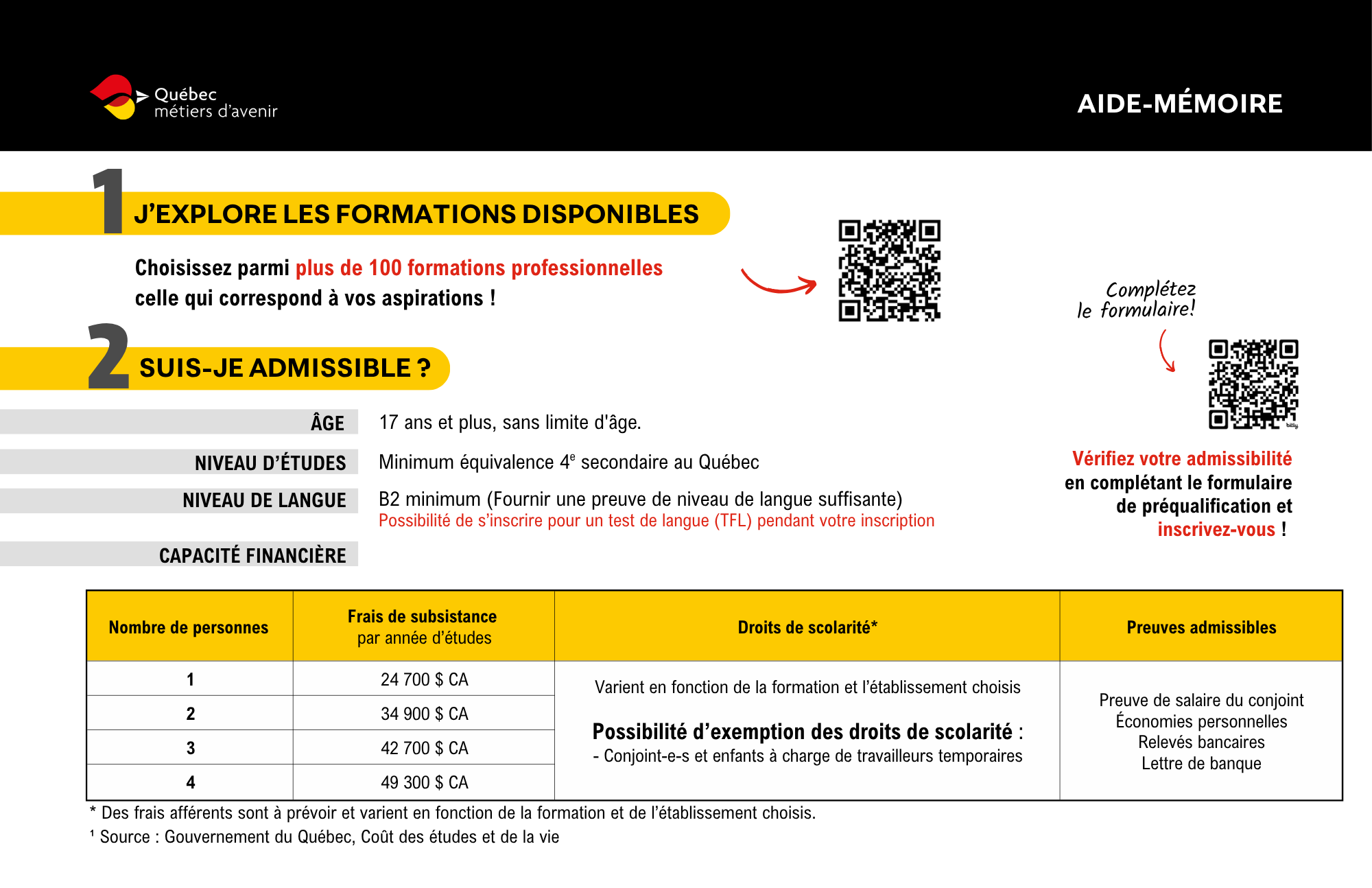 Documents d'information